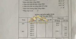Đất Thủ Đức Bán