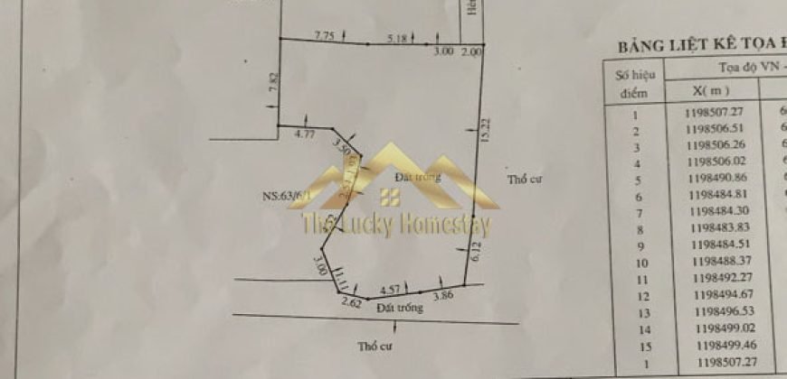 Đất Thủ Đức Bán